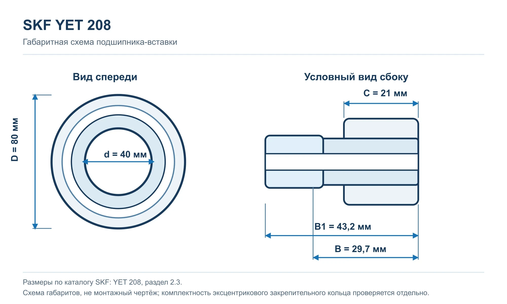 Габаритная схема SKF YET 208: Подшипник-вставка SKF Explorer YET 208